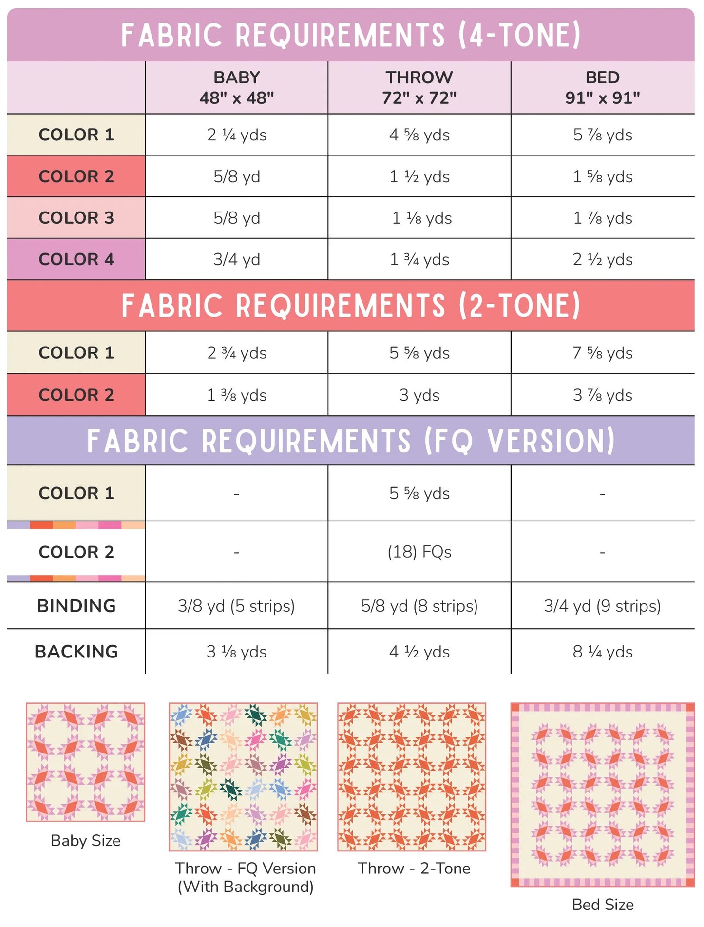 Folkwell Pattern by Toad & Sew