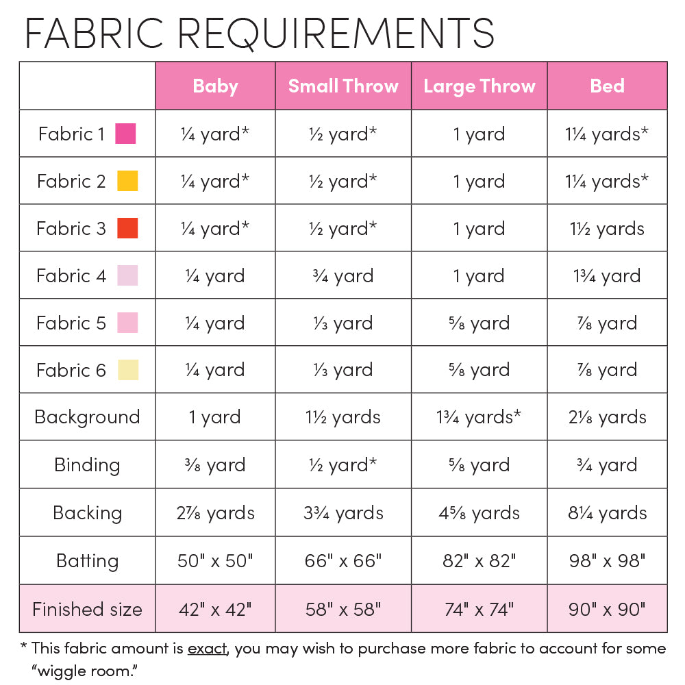 Gingham Glitz Quilt Pattern by Holly Clarke Design