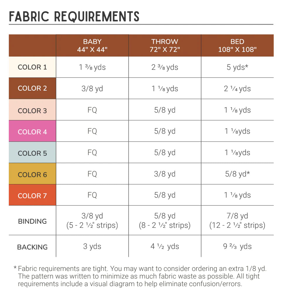Joplin Quilt Pattern by Toad & Sew
