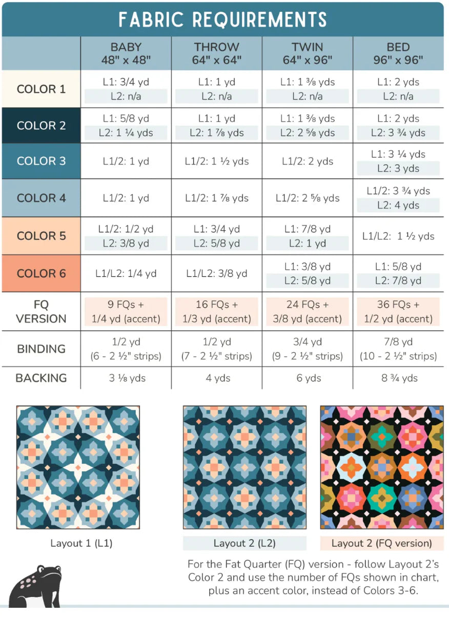 Garden Glow Quilt Pattern by Toad & Sew