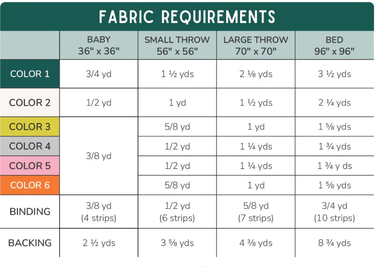 Time Capsule Quilt Pattern by Toad & Sew